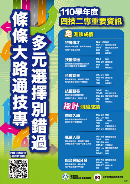 110學年度四技二專各聯合招生管道資訊及重要日程海報