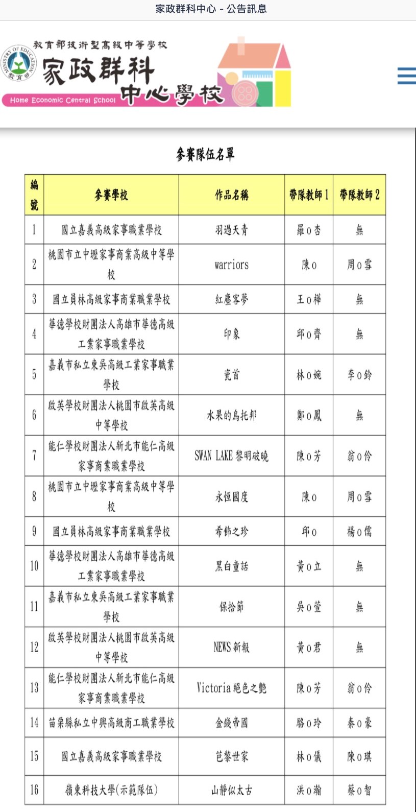 110時尚伸展台