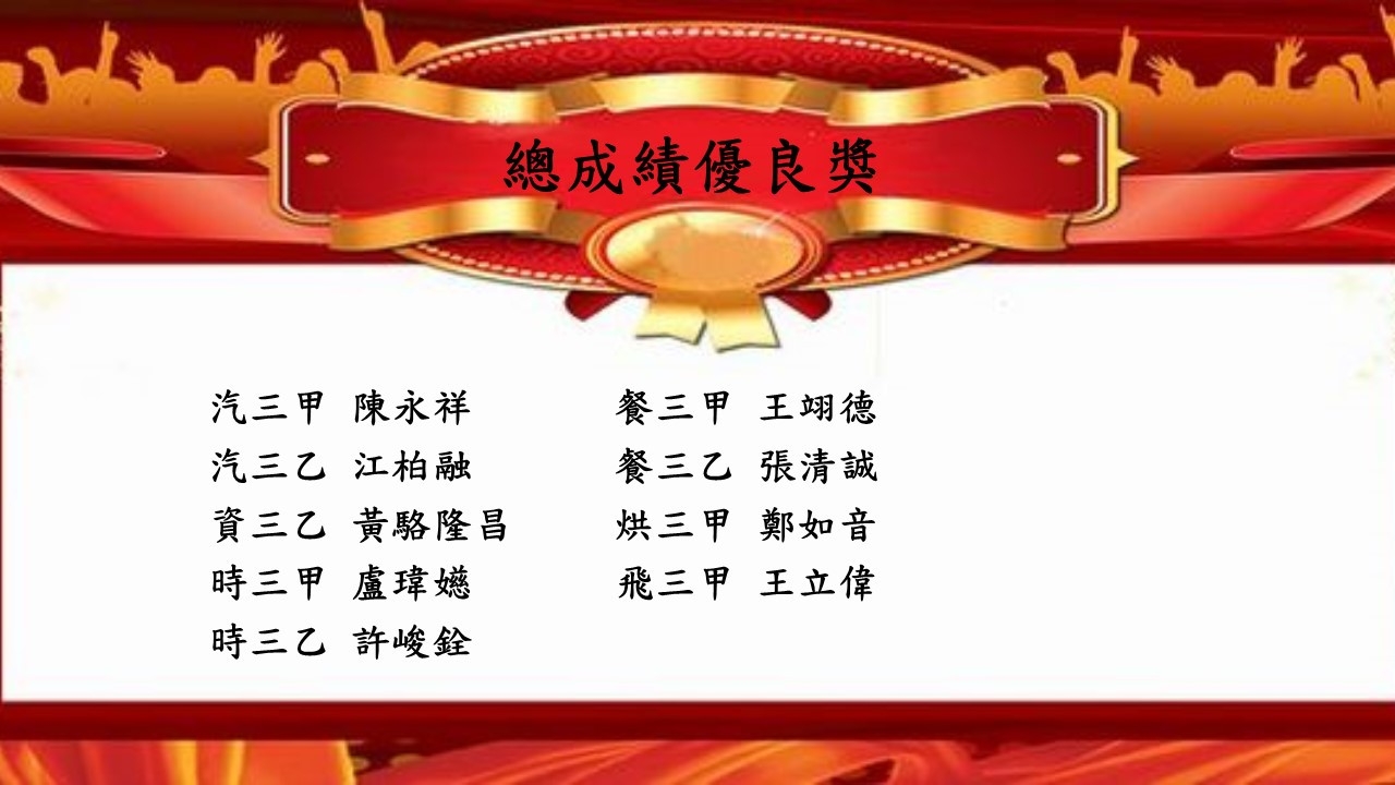 畢業獎項公告名單_210601_1