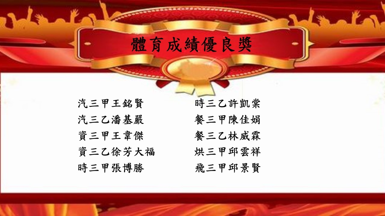 畢業獎項公告名單_210601_5