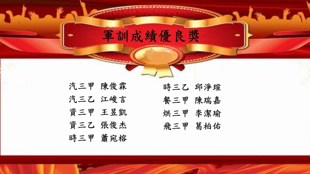 畢業獎項公告名單_210601_6