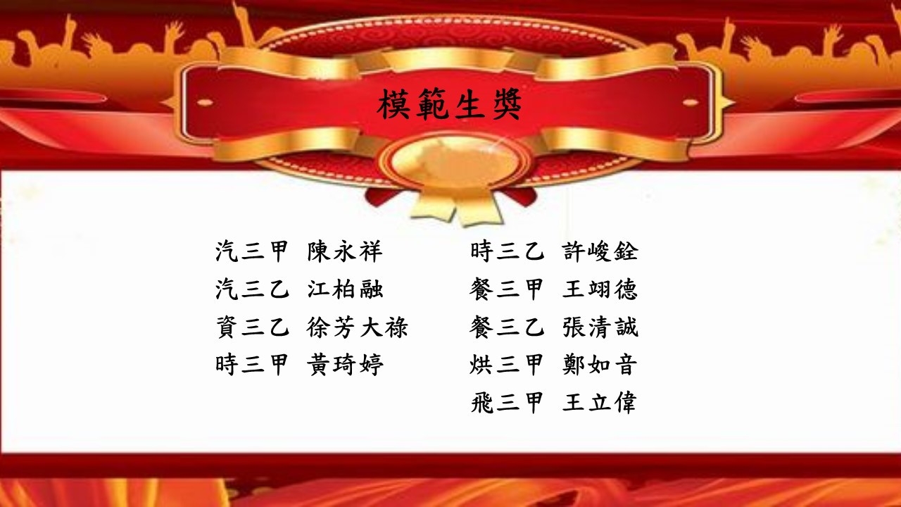 畢業獎項公告名單_210601_7