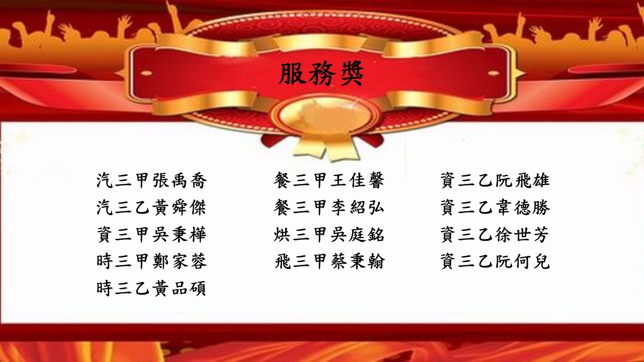 畢業獎項公告名單_210601_10