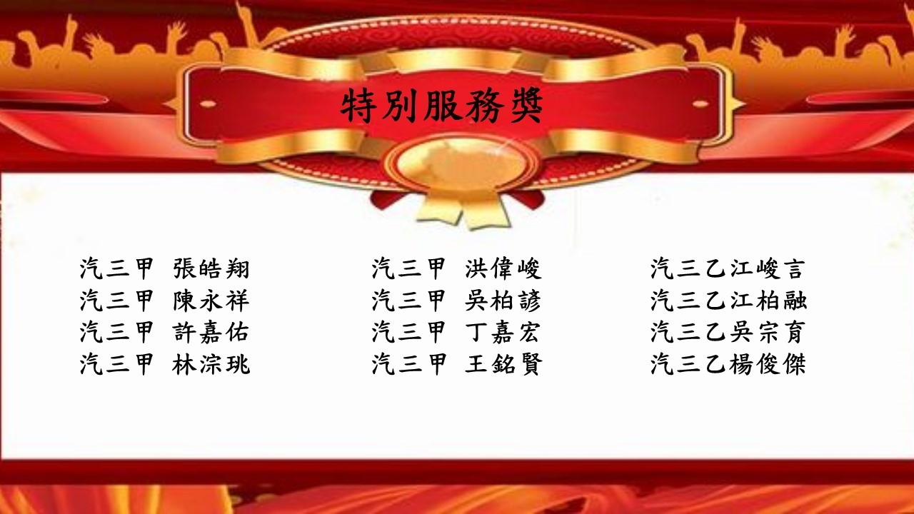 畢業獎項公告名單_210601_11