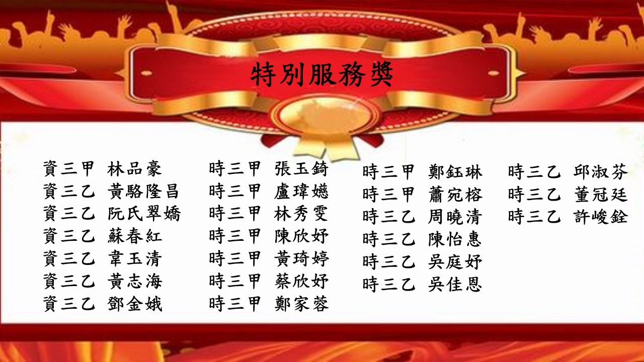 畢業獎項公告名單_210601_12