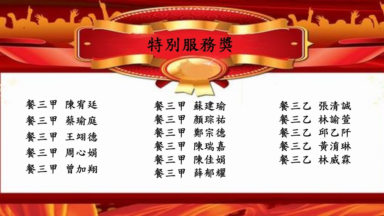 畢業獎項公告名單_210601_13
