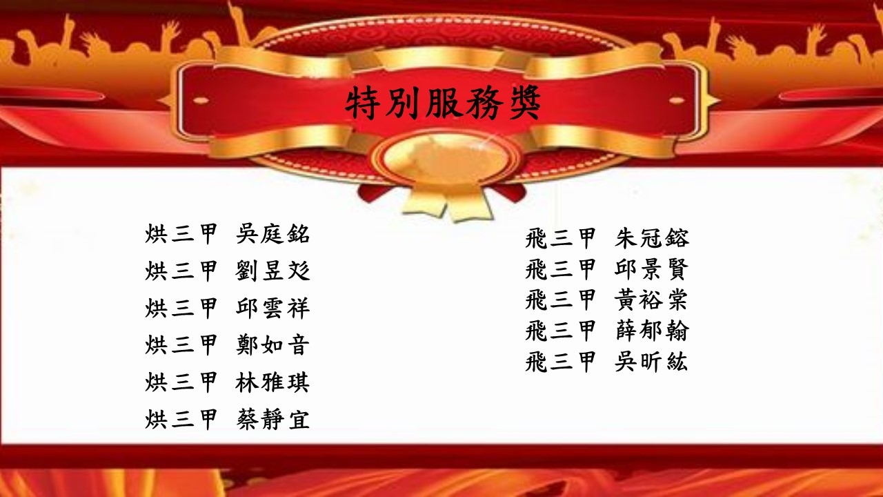畢業獎項公告名單_210601_14