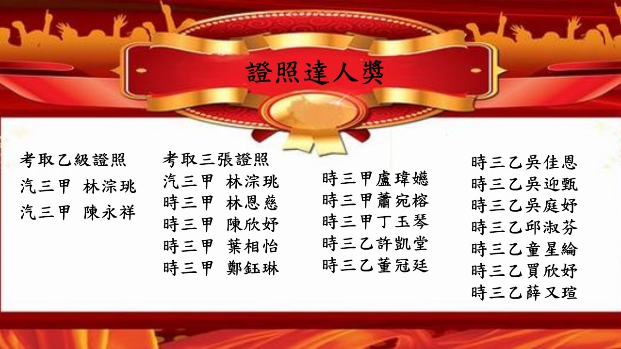 畢業獎項公告名單_210601_15
