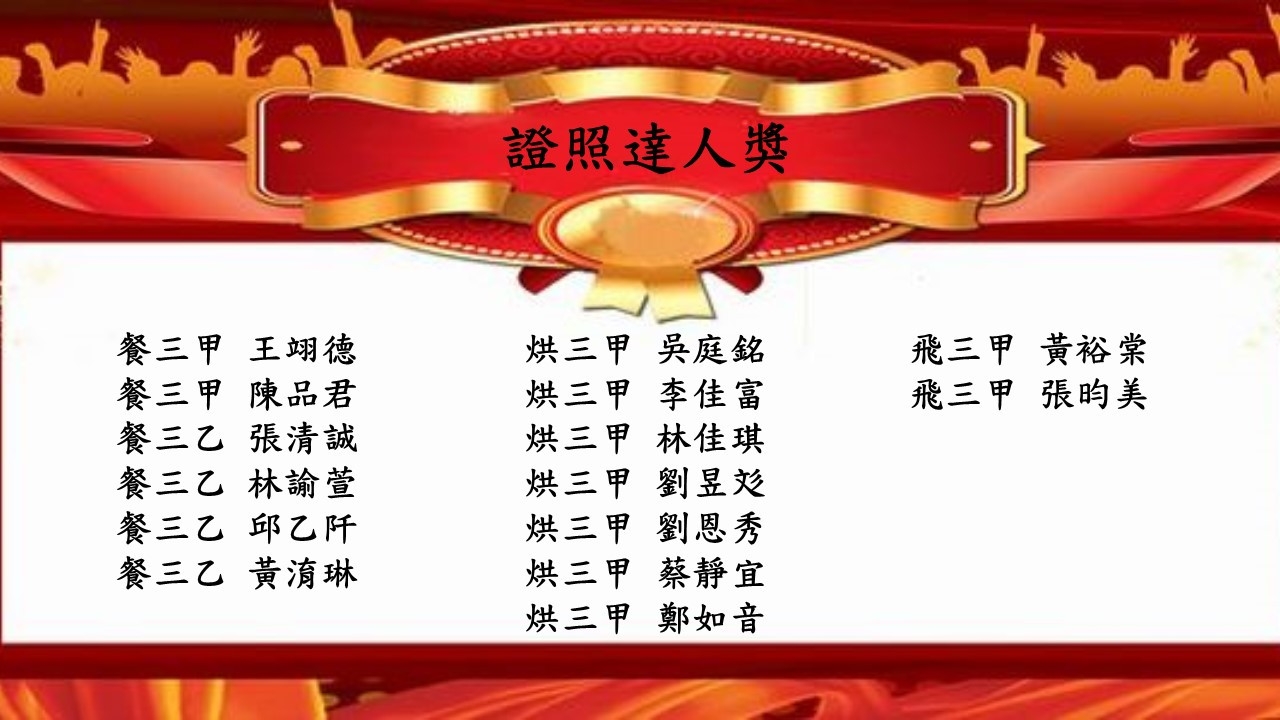 畢業獎項公告名單_210601_16