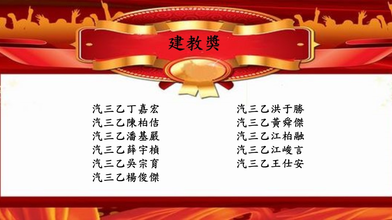 畢業獎項公告名單_210601_17