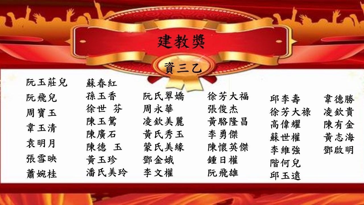畢業獎項公告名單_210601_18