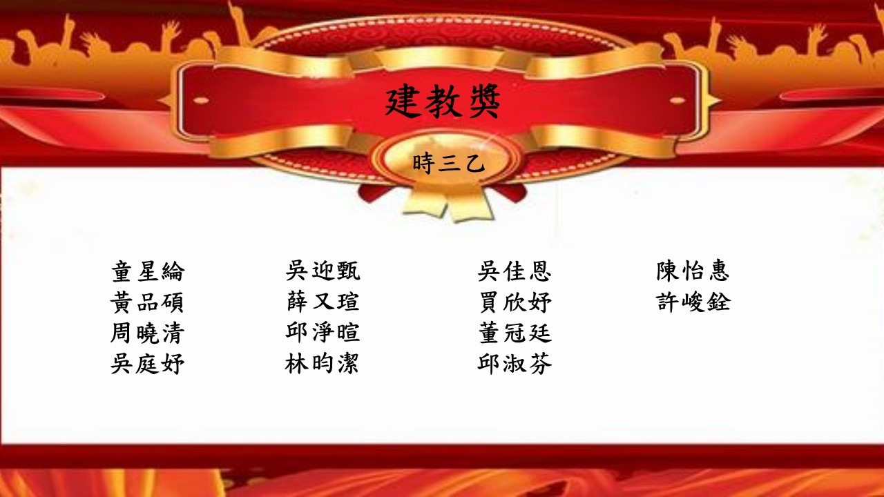 畢業獎項公告名單_210601_19