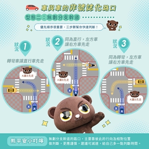 05_車與車的非號誌化路口 (無劃分支幹道)