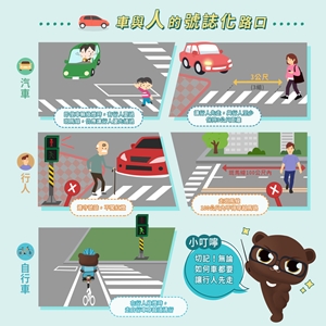 06_車與人的號誌化路口
