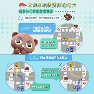 03_車與車的非號誌化路口 (有劃分支幹道)